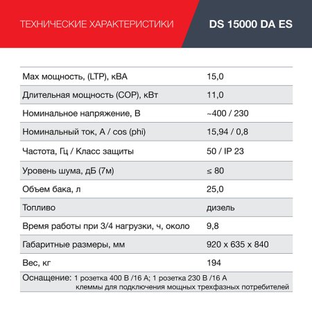 FUBAG Дизельный генератор (трехфазный) с электростартером и коннектором автоматики DS 15000 DA ES в Владивостоке фото