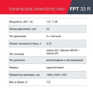 Бензиновый триммер FUBAG FPT 33R в Владивостоке фото