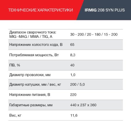 Полуавтомат сварочный FUBAG IRMIG 208 SYN PLUS (31447) + маска сварщика Хамелеон IR 9-13N S (38072) + сварочные краги на подкладке красные FWGN 10R (641180) в Владивостоке фото