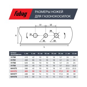 Нож для аккумуляторных газонокосилок FUBAG 42 см  в Владивостоке фото