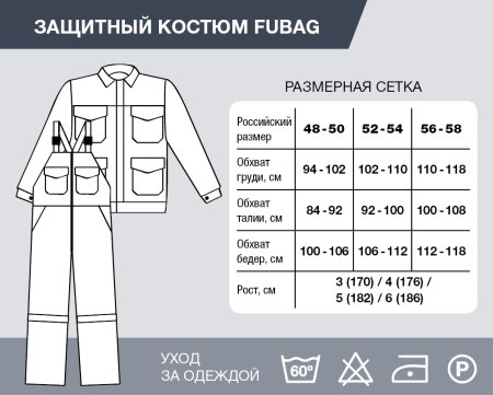 Защитный костюм Fubag размер 52-54 рост 3 в Владивостоке фото