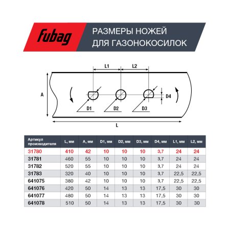 Нож для газонокосилок FUBAG 40,7 см (17")  в Владивостоке фото