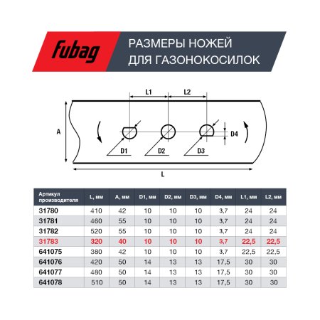 Нож для газонокосилок FUBAG 33 см в Владивостоке фото