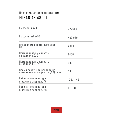 Портативная электростанция FUBAG AS 4800i (аккумулятор LiFePO4) в Владивостоке фото