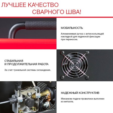Полуавтомат сварочный FUBAG IRMIG 200 SYN с горелкой 250 А 3 м в комплекте в Владивостоке фото