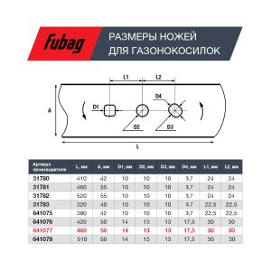 Нож для аккумуляторных газонокосилок FUBAG 48 см в Владивостоке фото