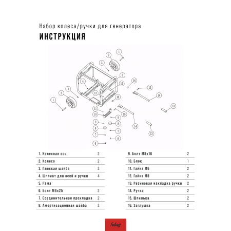 Комплект колес и ручек для генераторов FUBAG в Владивостоке фото