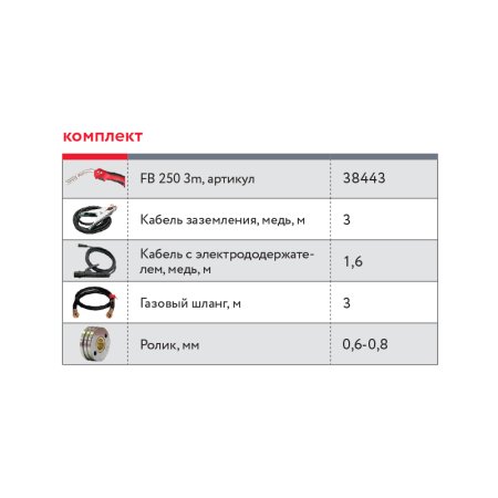 Полуавтомат сварочный инверторный FUBAG IRMIG 200 с горелкой FB 250 3 м  Полуавтомат сварочный инверторный FUBAG IRMIG 200 с горелкой FB 250 3 м  в Владивостоке фото