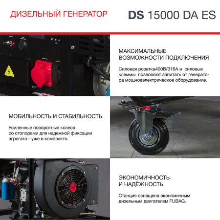 Дизельный генератор (трехфазный) FUBAG DS 15000 DA ES с электростартером и коннектором автоматики  Дизельный генератор (трехфазный) FUBAG DS 15000 DA ES с электростартером и коннектором автоматики в Владивостоке фото